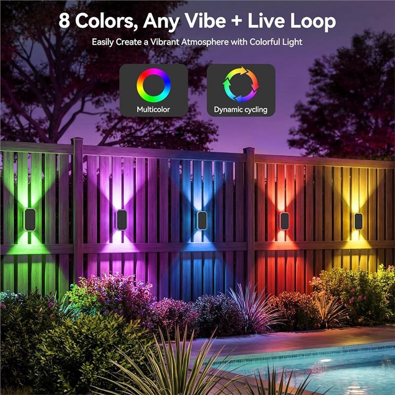 ABGG-Luces direccionales de il - Outdoor Lighting Waterproof reseña y precio