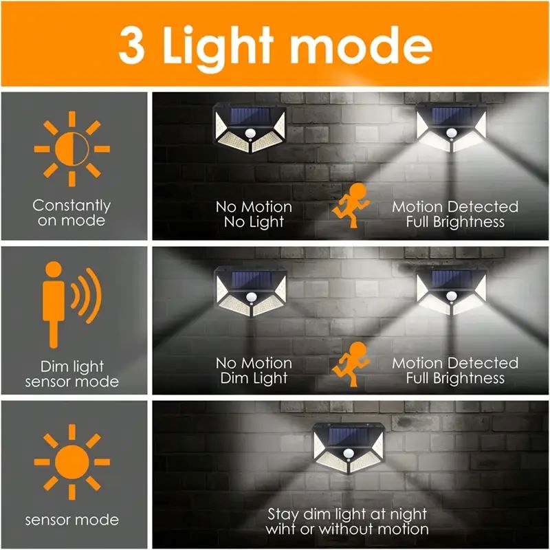 Lámpara Solar de Jardín de 100 - Outdoor Lighting Pathway reseña y precio
